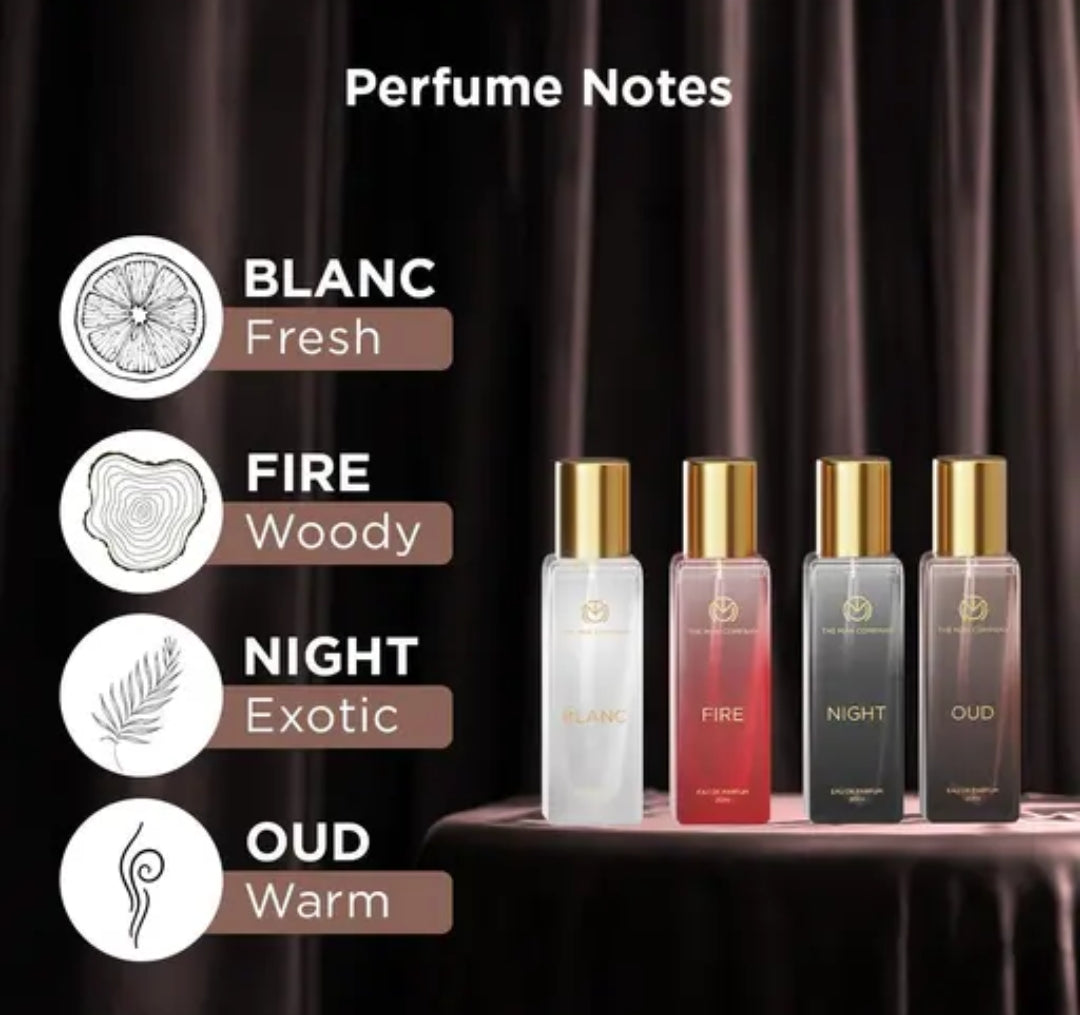 Zk Perfume Gift Set for Men